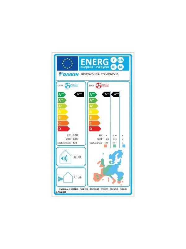 Klimatska naprava DAIKIN PERFERA FTXM 2,5kW komplet - Image 2