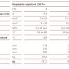 Vitotron 100 VLN3 4,0-8,0 kW - slika 2