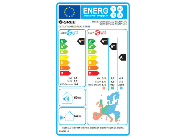 Klimatska naprava GREE AIRY 12 - 3,8 kW - slika 3